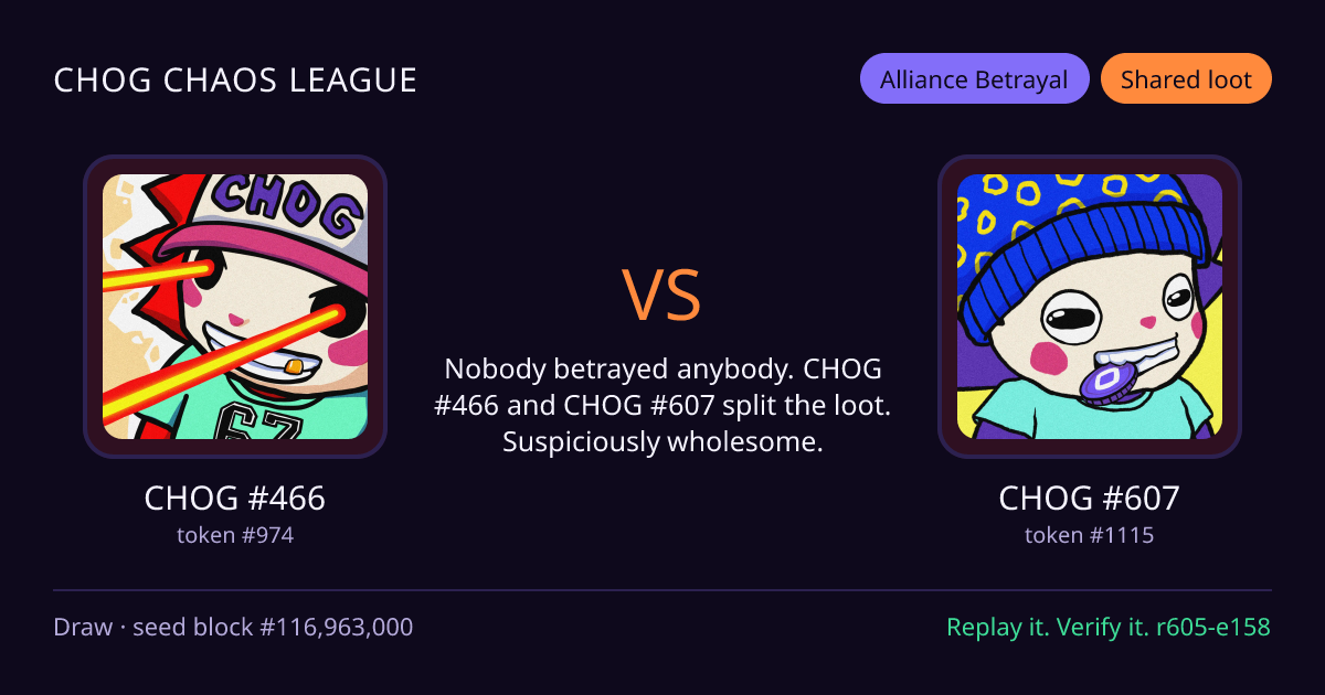 Highlight card: CHOG #466 versus CHOG #607