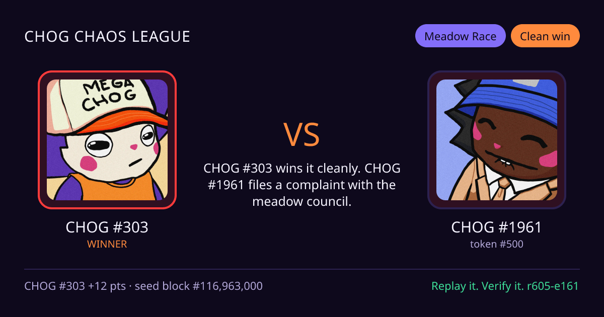 Highlight card: CHOG #303 versus CHOG #1961