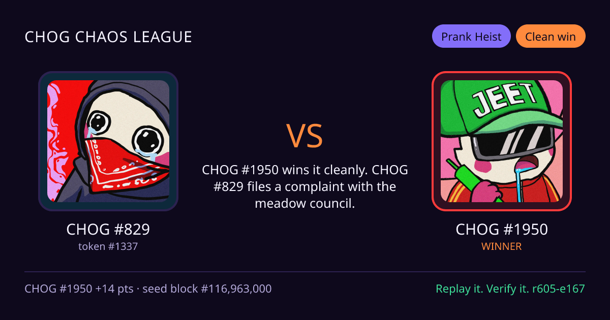 Highlight card: CHOG #829 versus CHOG #1950
