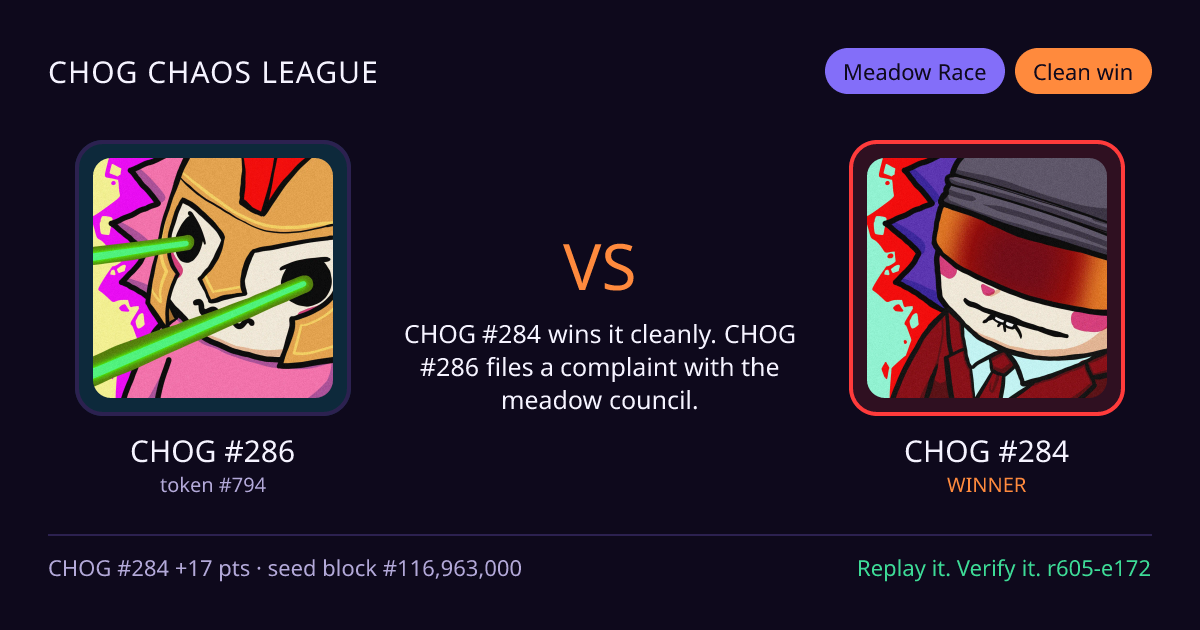 Highlight card: CHOG #286 versus CHOG #284