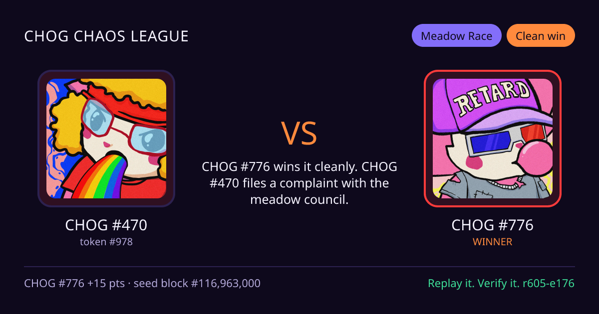 Highlight card: CHOG #470 versus CHOG #776