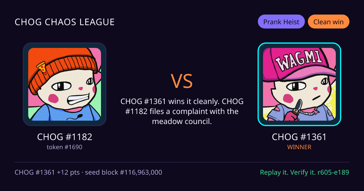 Highlight card: CHOG #1182 versus CHOG #1361