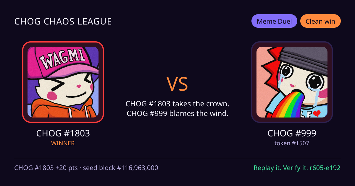Highlight card: CHOG #1803 versus CHOG #999