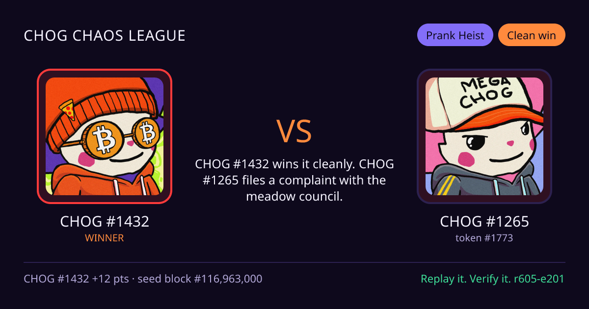 Highlight card: CHOG #1432 versus CHOG #1265
