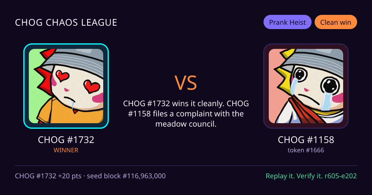 Highlight card: CHOG #1732 versus CHOG #1158