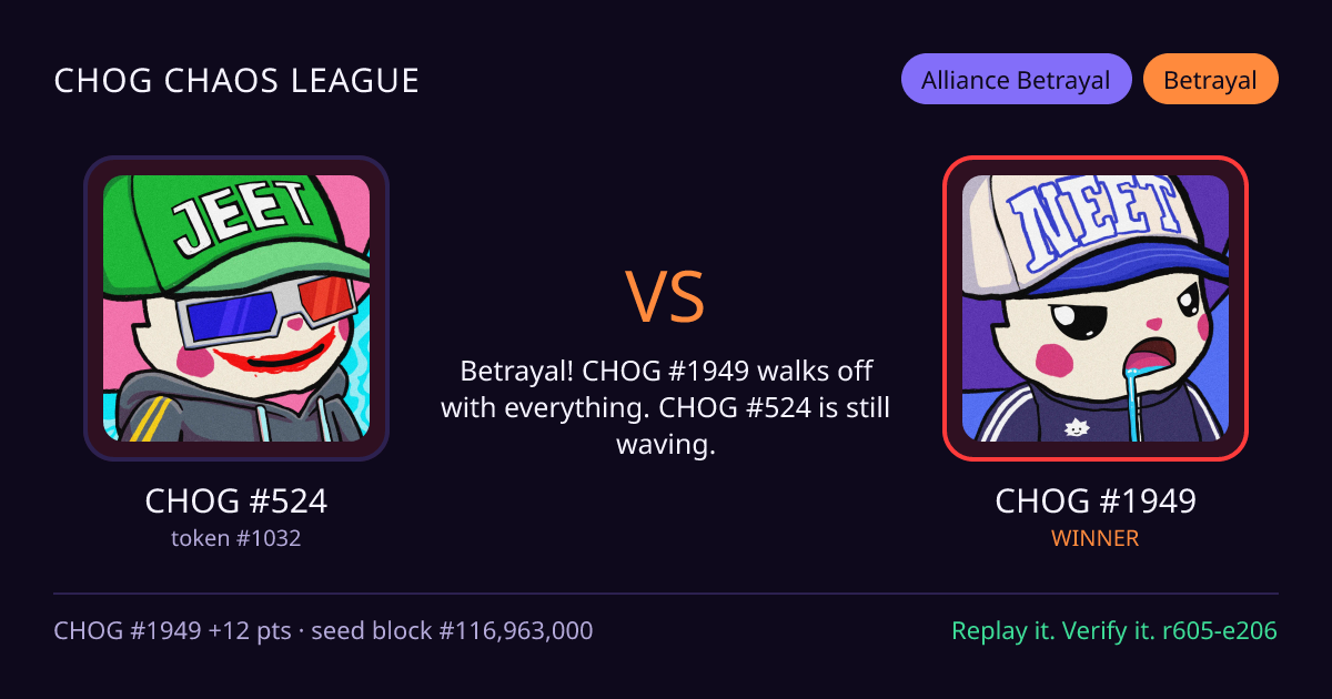 Highlight card: CHOG #524 versus CHOG #1949