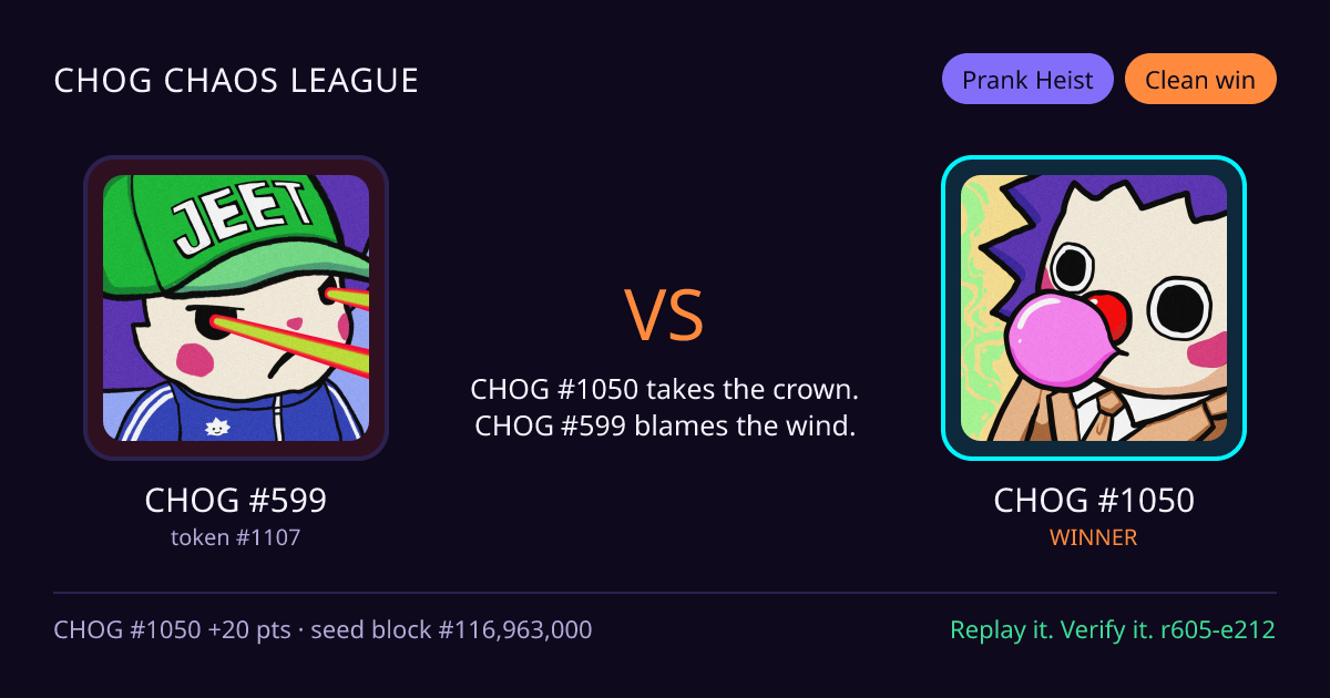 Highlight card: CHOG #599 versus CHOG #1050