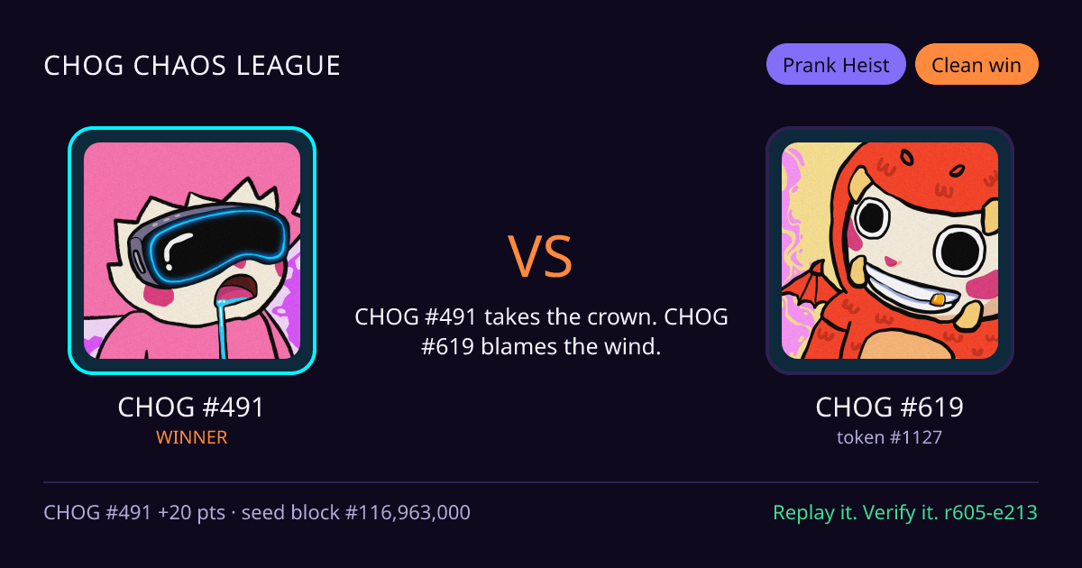 Highlight card: CHOG #491 versus CHOG #619
