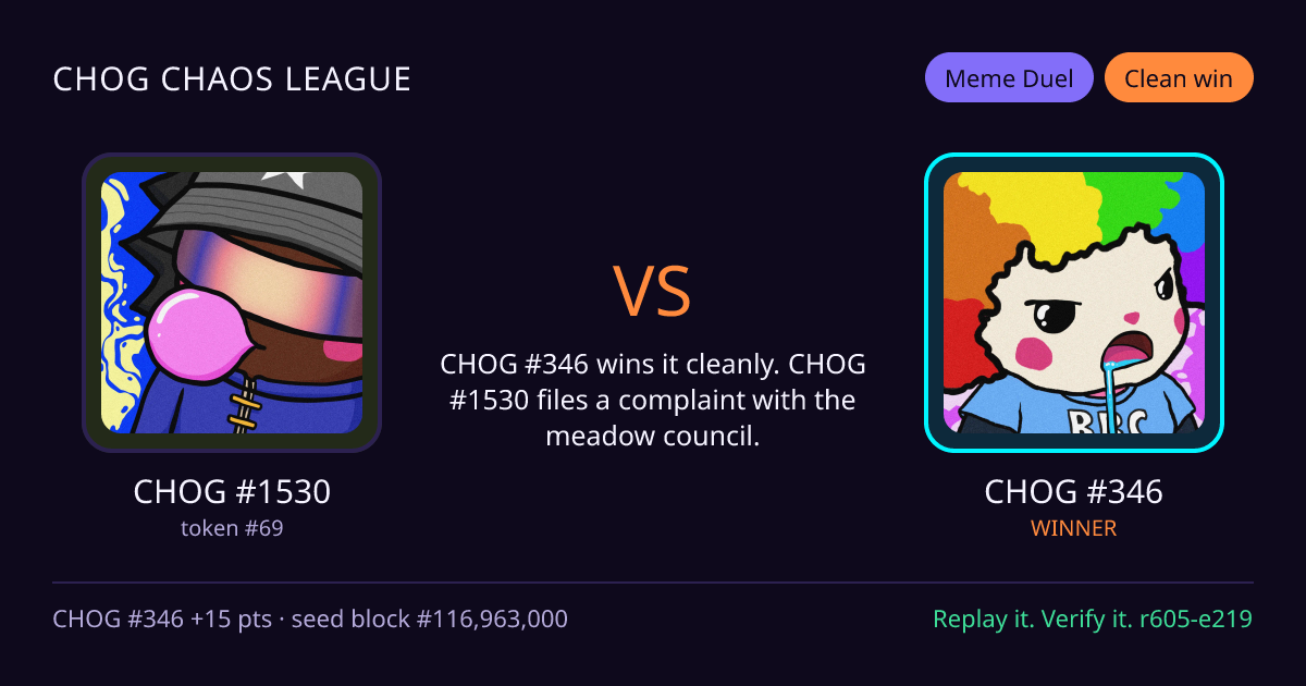 Highlight card: CHOG #1530 versus CHOG #346