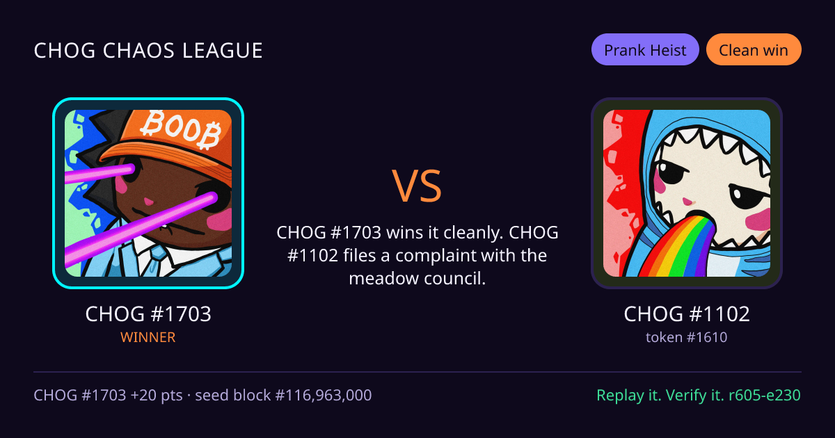 Highlight card: CHOG #1703 versus CHOG #1102