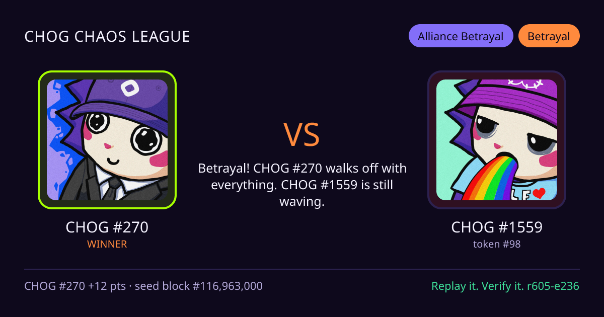 Highlight card: CHOG #270 versus CHOG #1559