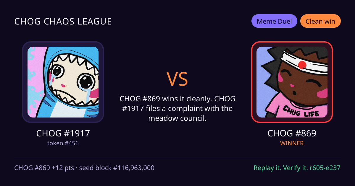 Highlight card: CHOG #1917 versus CHOG #869