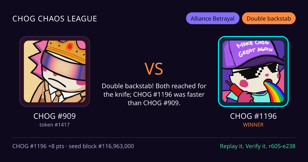 Highlight card: CHOG #909 versus CHOG #1196