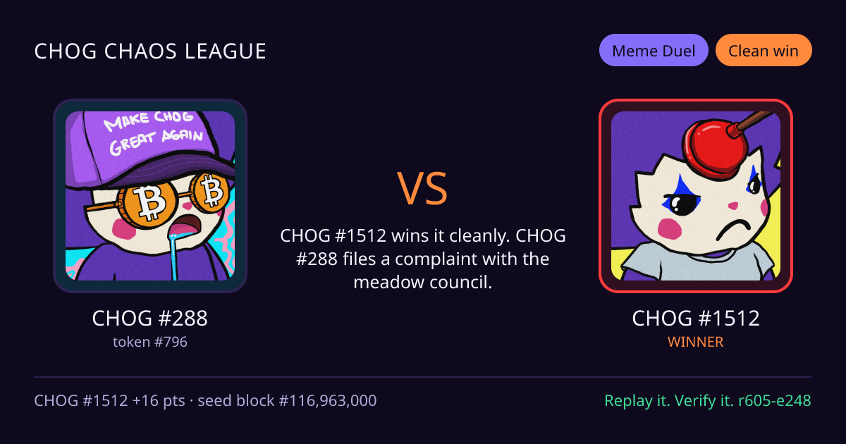 Highlight card: CHOG #288 versus CHOG #1512