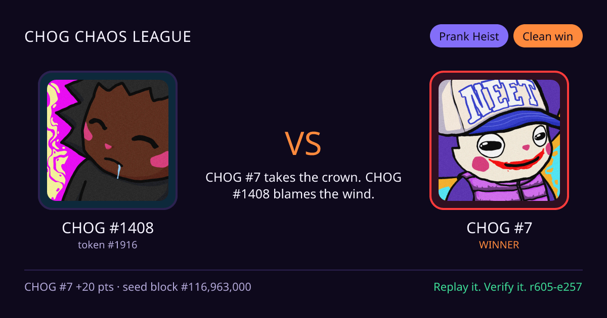 Highlight card: CHOG #1408 versus CHOG #7