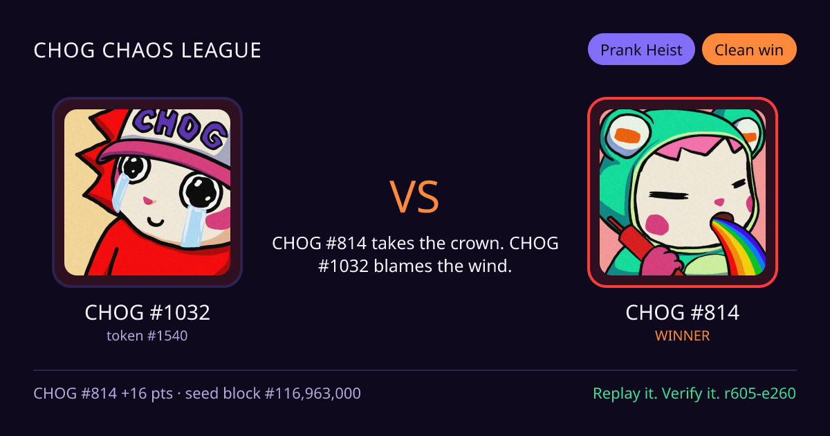 Highlight card: CHOG #1032 versus CHOG #814