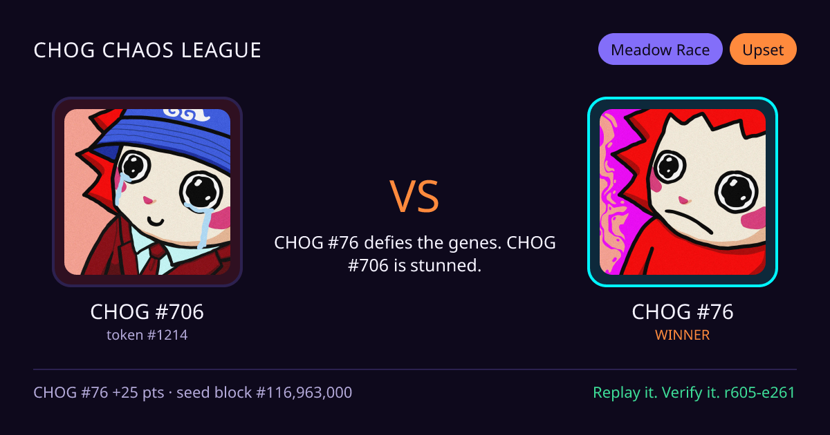 Highlight card: CHOG #706 versus CHOG #76