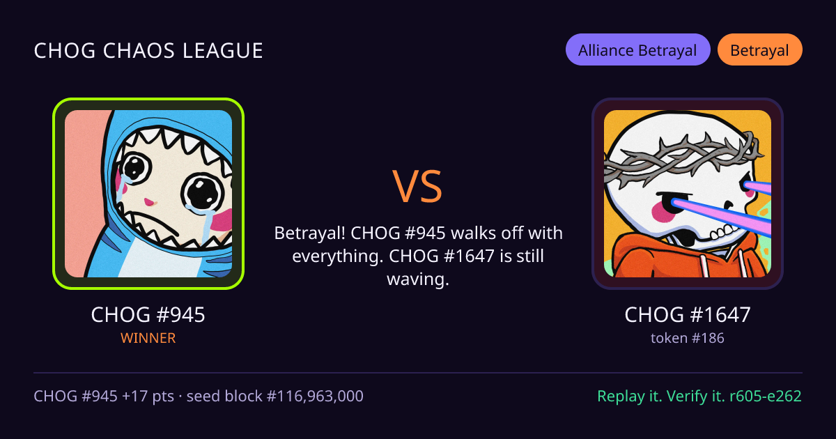 Highlight card: CHOG #945 versus CHOG #1647