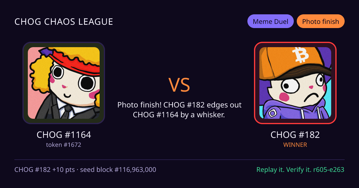 Highlight card: CHOG #1164 versus CHOG #182
