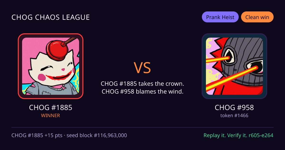 Highlight card: CHOG #1885 versus CHOG #958