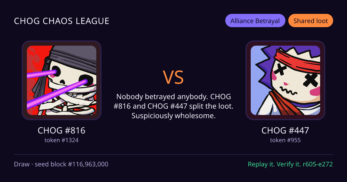 Highlight card: CHOG #816 versus CHOG #447