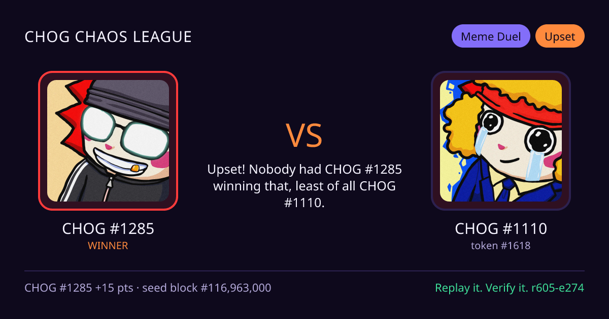 Highlight card: CHOG #1285 versus CHOG #1110