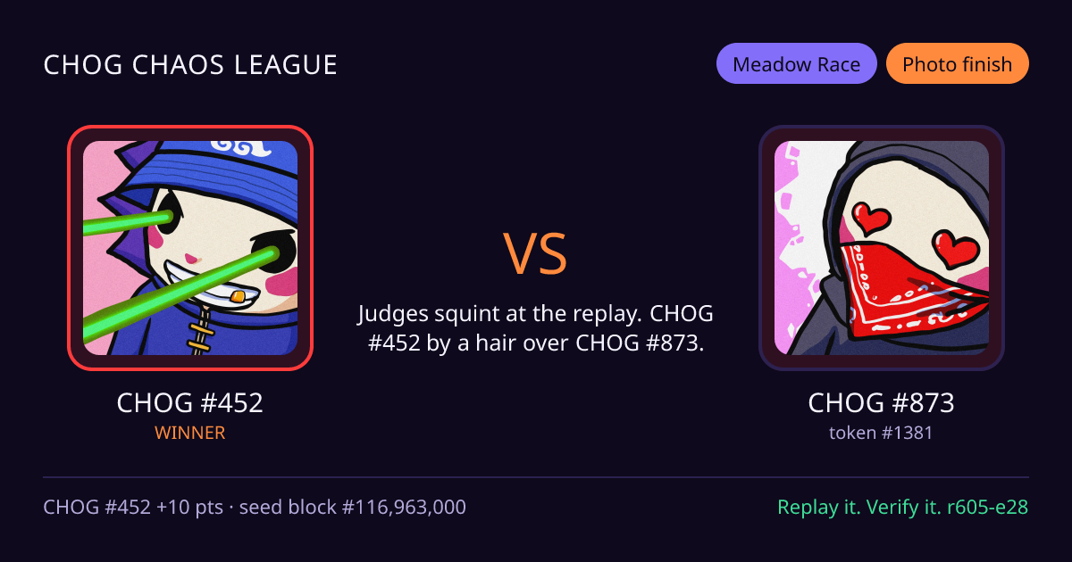 Highlight card: CHOG #452 versus CHOG #873