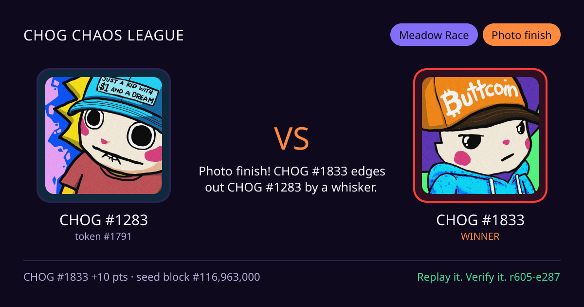Highlight card: CHOG #1283 versus CHOG #1833