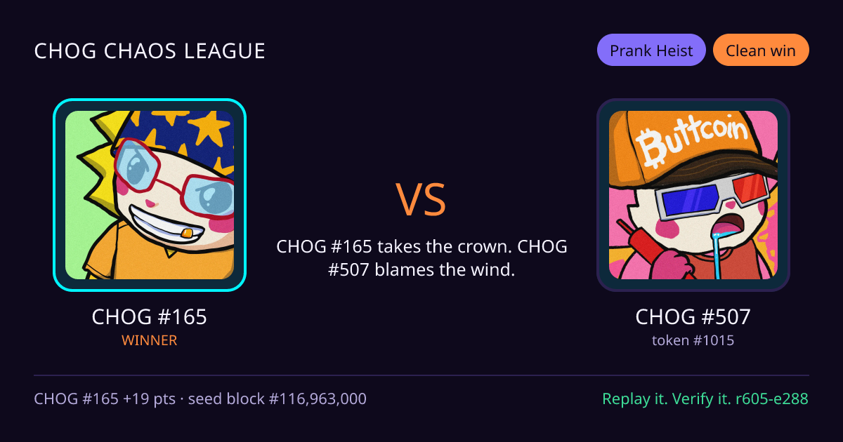 Highlight card: CHOG #165 versus CHOG #507