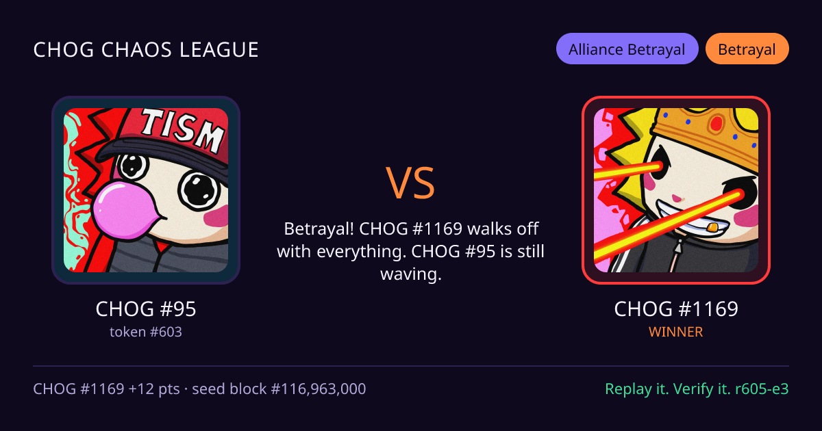 Highlight card: CHOG #95 versus CHOG #1169