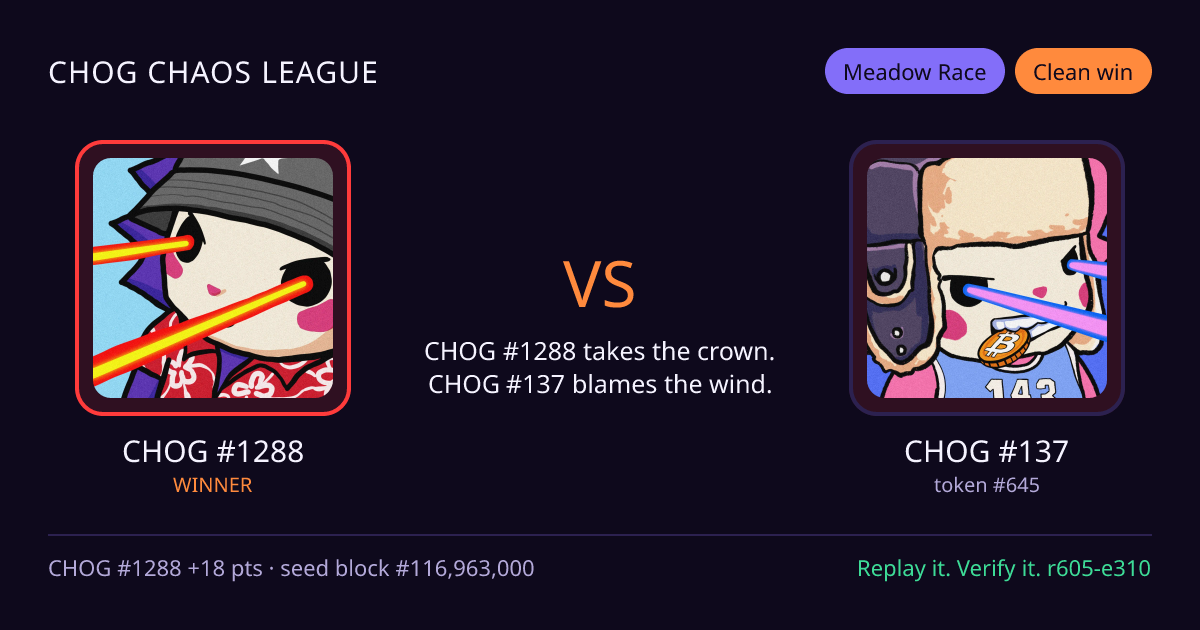 Highlight card: CHOG #1288 versus CHOG #137
