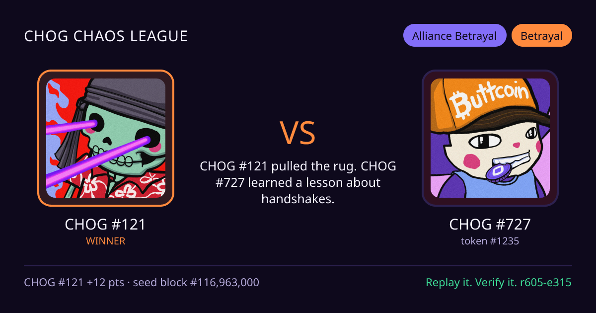 Highlight card: CHOG #121 versus CHOG #727