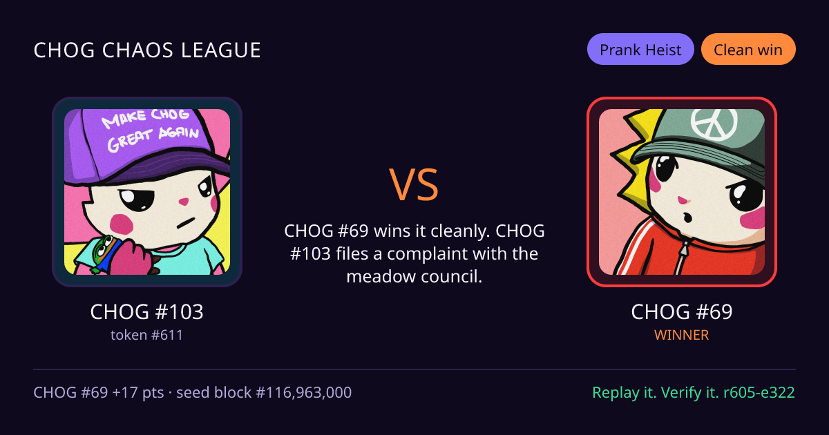 Highlight card: CHOG #103 versus CHOG #69
