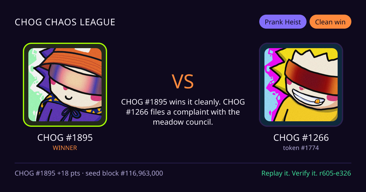 Highlight card: CHOG #1895 versus CHOG #1266
