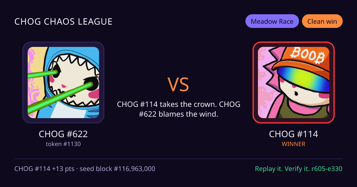 Highlight card: CHOG #622 versus CHOG #114