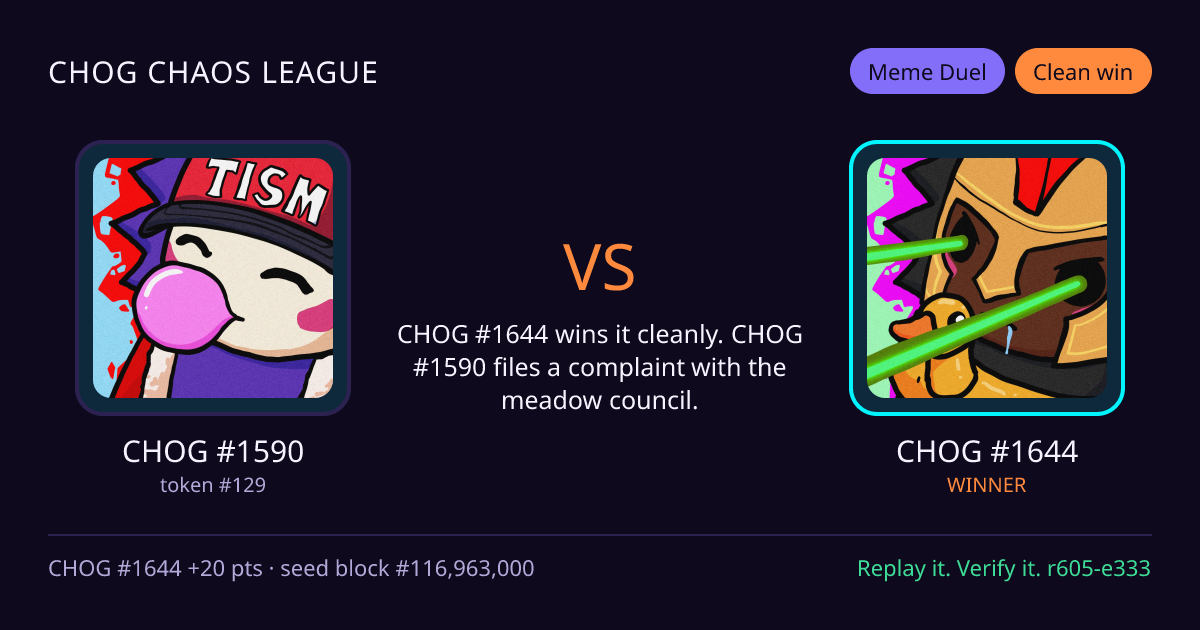 Highlight card: CHOG #1590 versus CHOG #1644