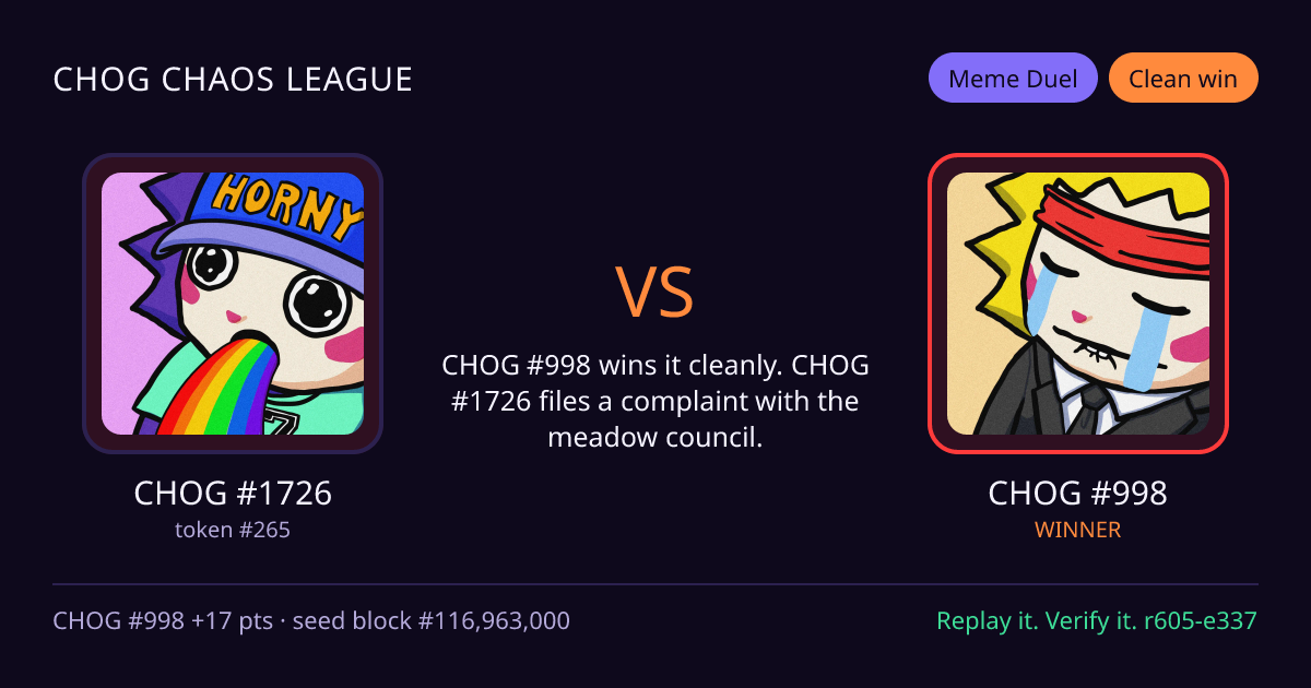 Highlight card: CHOG #1726 versus CHOG #998