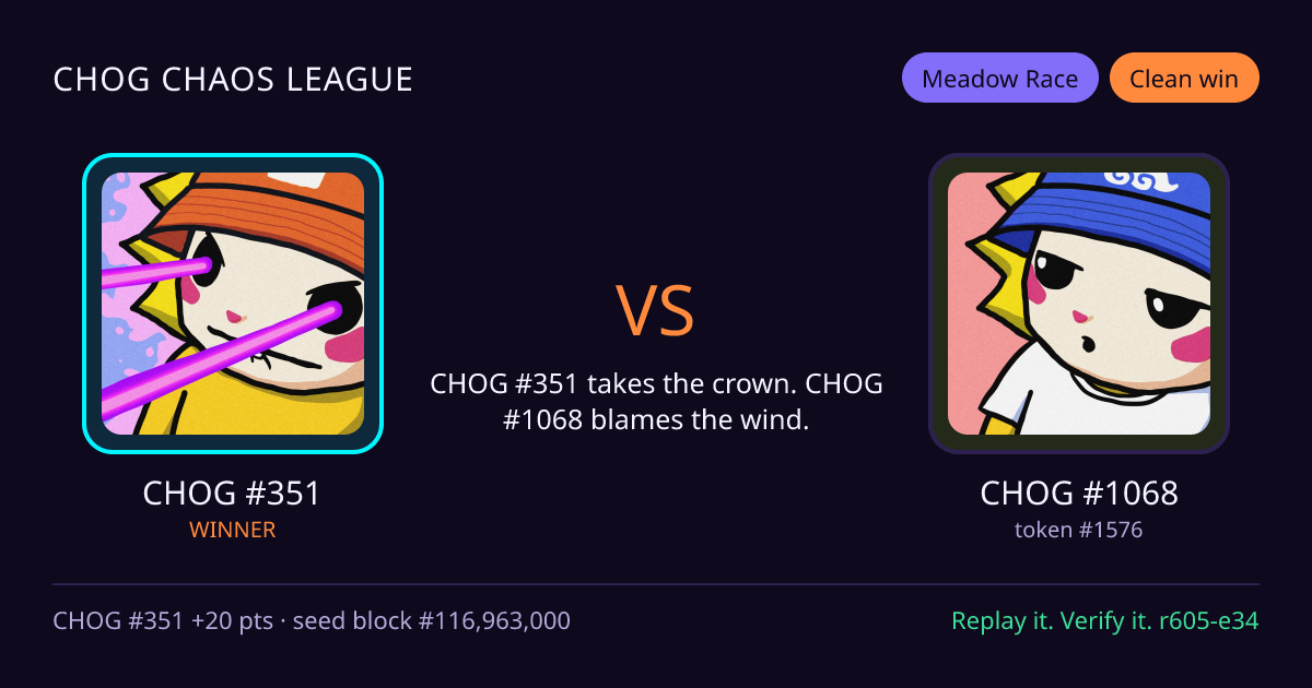 Highlight card: CHOG #351 versus CHOG #1068