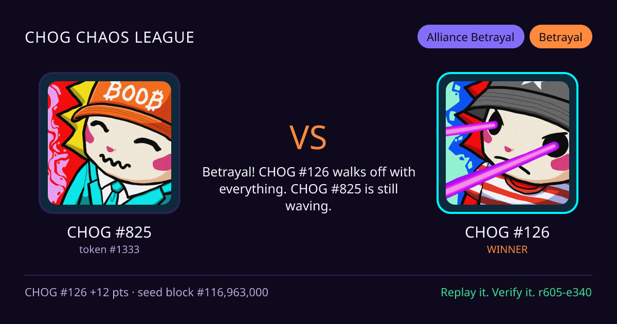 Highlight card: CHOG #825 versus CHOG #126