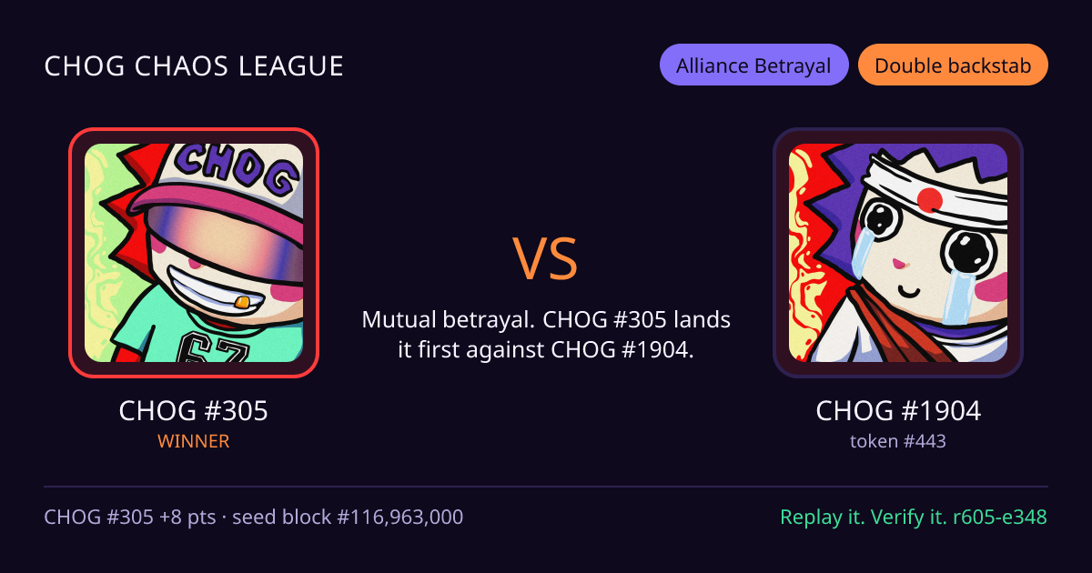 Highlight card: CHOG #305 versus CHOG #1904