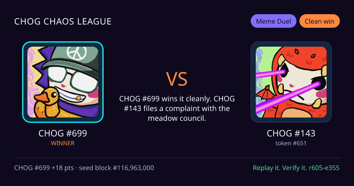 Highlight card: CHOG #699 versus CHOG #143