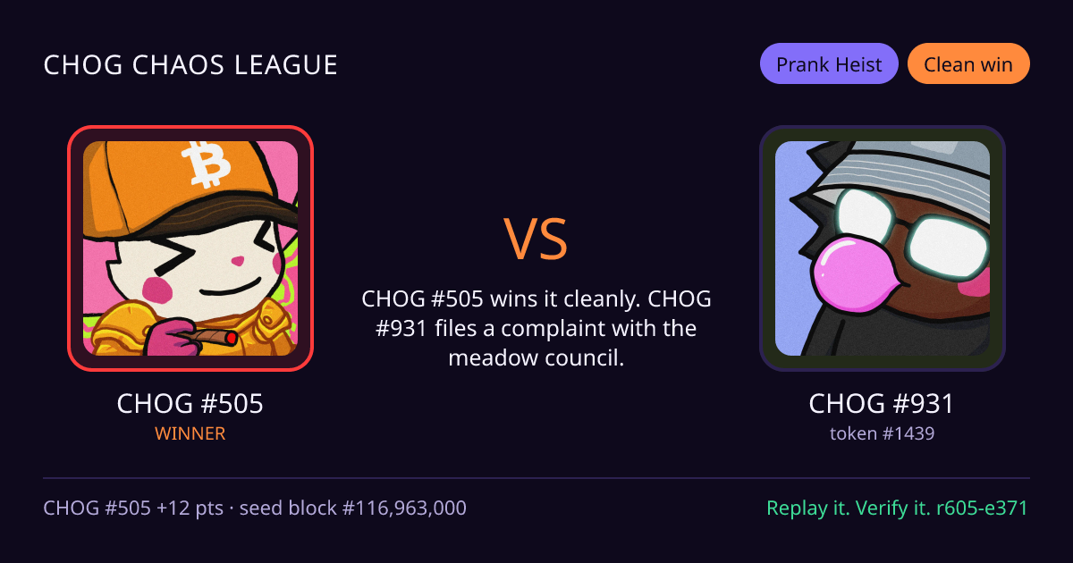 Highlight card: CHOG #505 versus CHOG #931