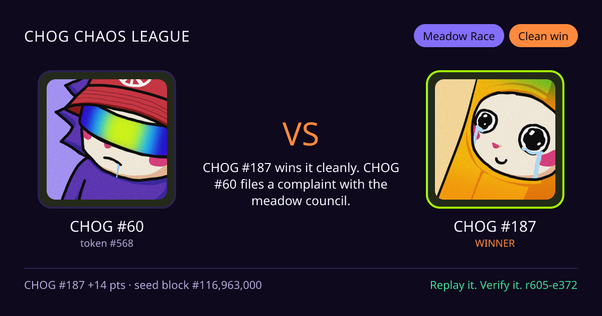 Highlight card: CHOG #60 versus CHOG #187