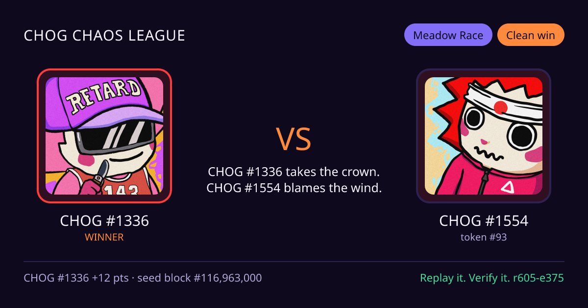 Highlight card: CHOG #1336 versus CHOG #1554