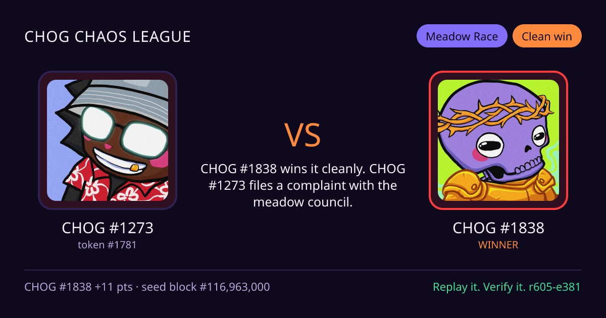 Highlight card: CHOG #1273 versus CHOG #1838