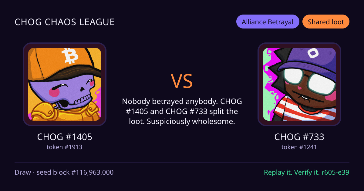 Highlight card: CHOG #1405 versus CHOG #733