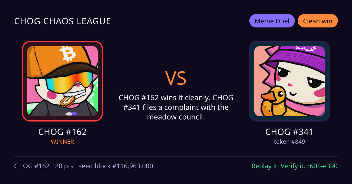 Highlight card: CHOG #162 versus CHOG #341