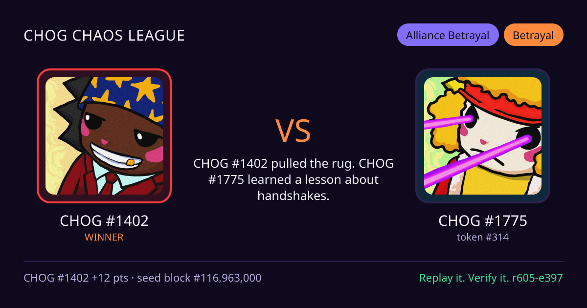 Highlight card: CHOG #1402 versus CHOG #1775