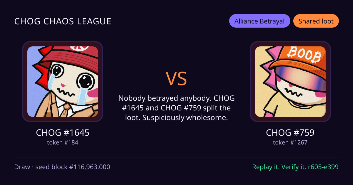 Highlight card: CHOG #1645 versus CHOG #759
