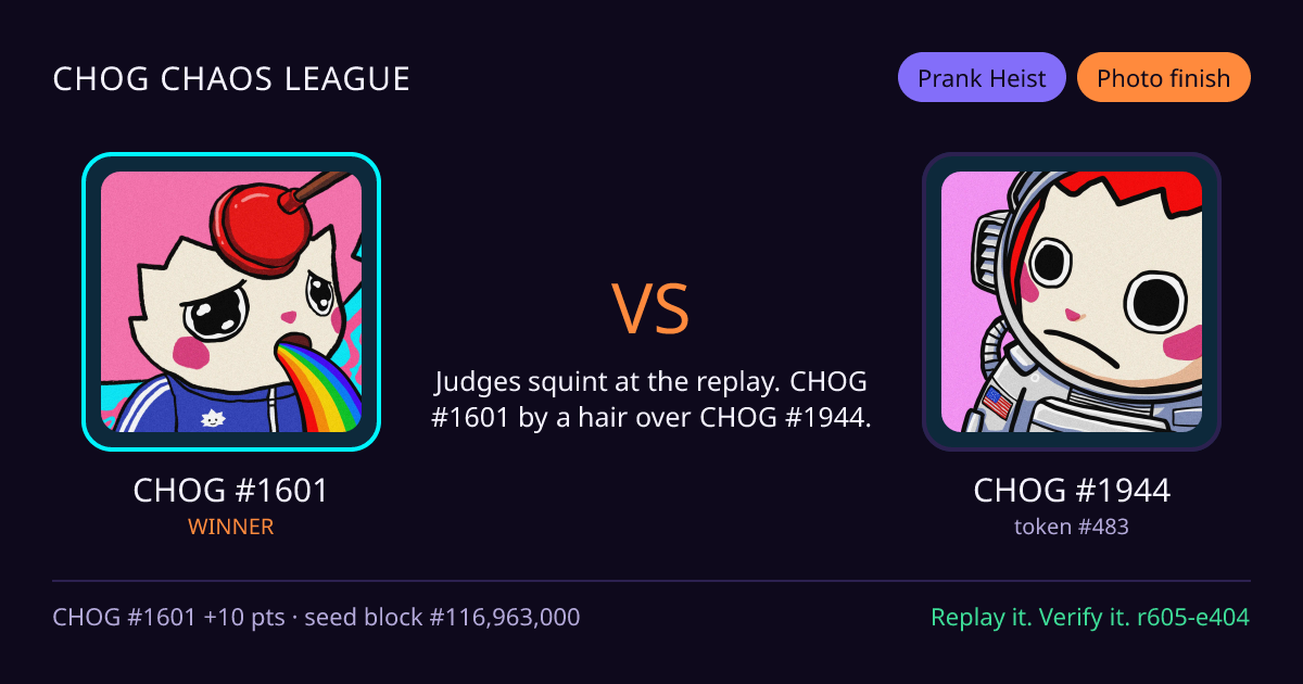 Highlight card: CHOG #1601 versus CHOG #1944